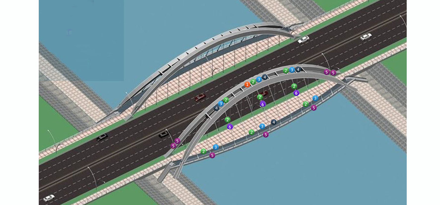 Bridge Monitoring Solution